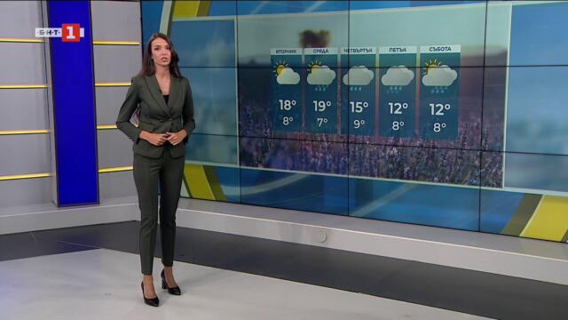 Максималните температури ще бъдат между 16° и 21°, Прогноза за времето 30.09.2025
