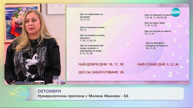 Нумерологична прогноза с Милена Иванова - Еа - „На кафе” (01.10.2025)