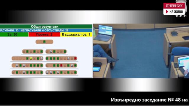 На живо: Общинският съвет в София заседава извънредно заради "Топлофикация София"