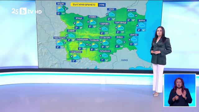 bTV Времето (03.10.2025 г. – централна емисия)