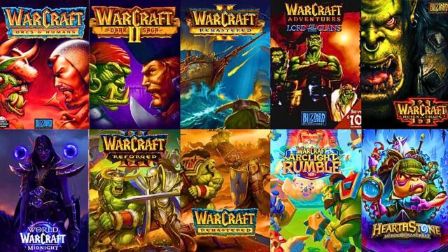 The Evolution of WARCRAFT Games (1994-2026)