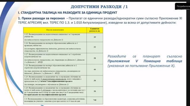 Информационна среща „Европейска подкрепа за модерно и приобщаващо образование“.