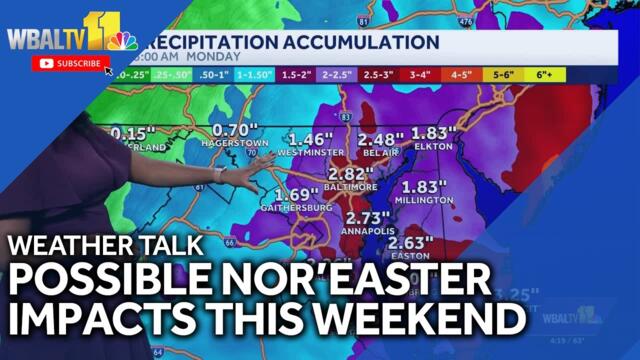 Weather Talk: Nor'Easter impacts this weekend