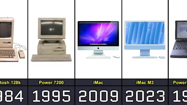 The Evolution of Mac Models From 1984 to 2025
