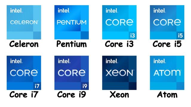 Every INTEL PROCESSOR Product Lines