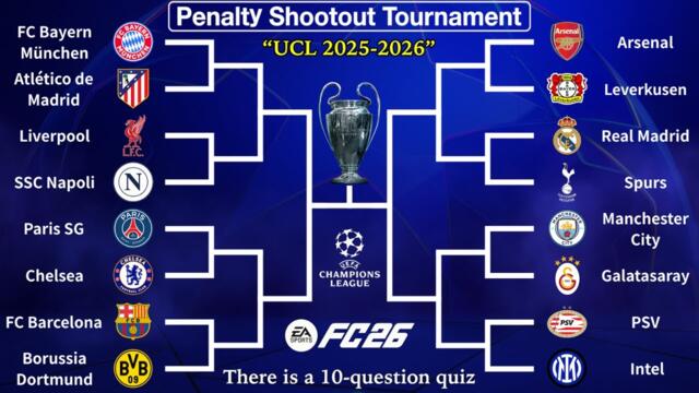 We Simulated the Champions League 2025/26 With ONLY Penalty Shootouts!