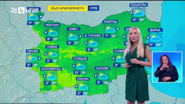 bTV Времето (12.10.2025 г. – централна емисия)