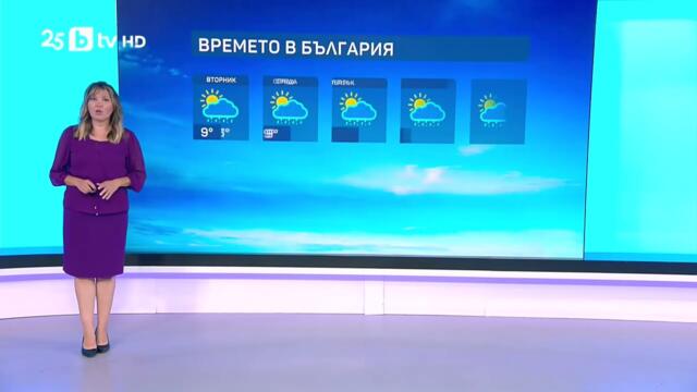 bTV Времето (13.10.2025 г. – сутрешна емисия)