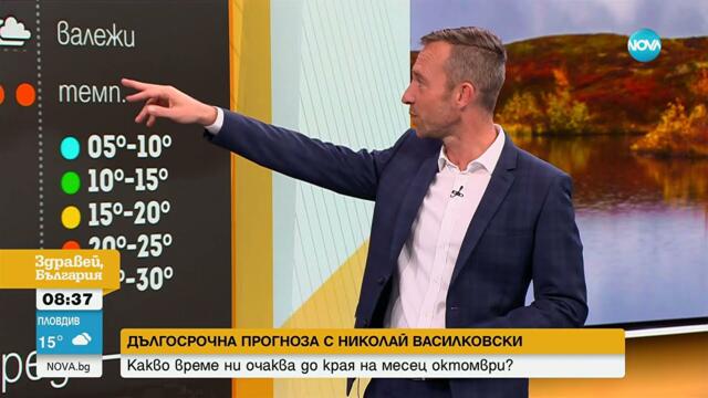 Облачно с валежи през седмицата