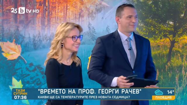 Времето на проф. Георги Рачев