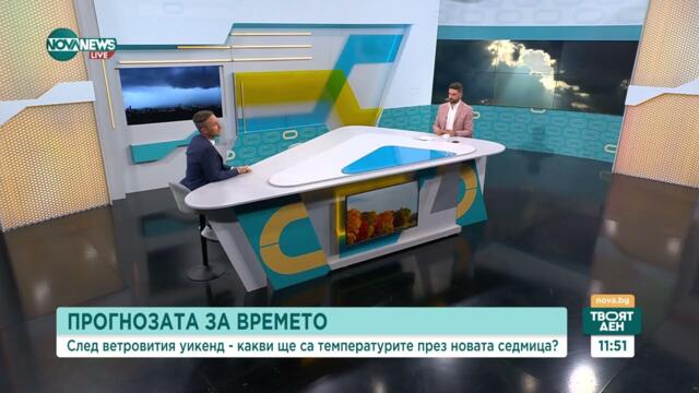 Дългосрочна прогноза за времето