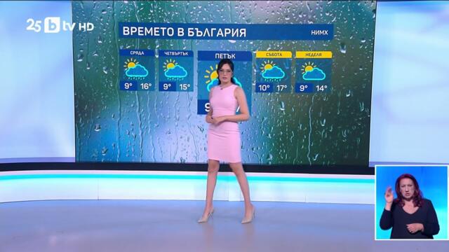 bTV Времето (14.10.2025 г. – централна емисия)
