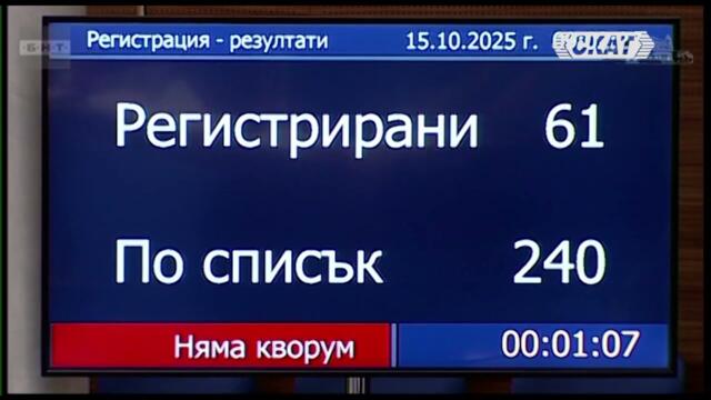 Викове ОСТАВКА в празната зала на парламента