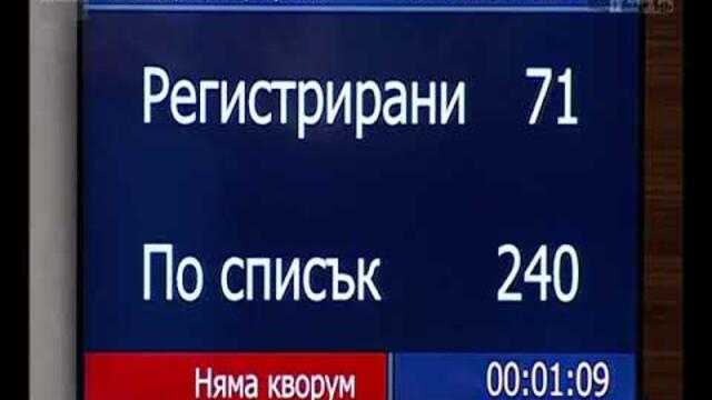 Втори ден без кворум, НС и днес не заседава