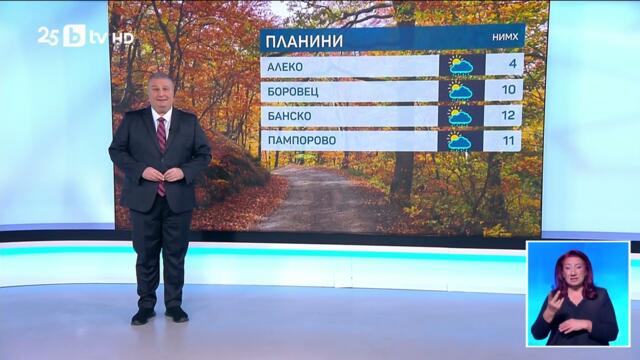 bTV Времето (16.10.2025 г. – централна емисия)