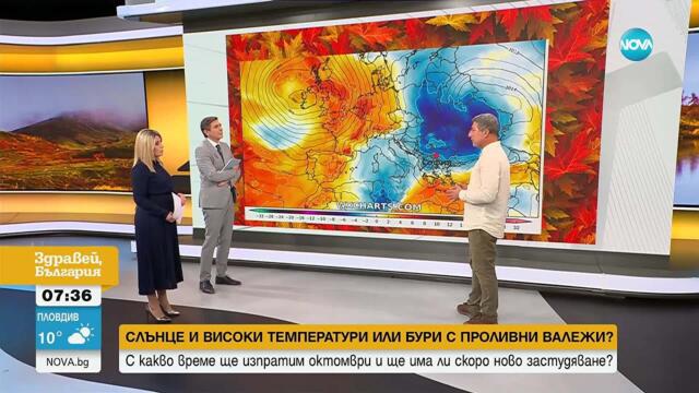 Облачно с валежи през уикенда