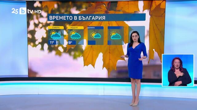 bTV Времето (17.10.2025 г. – централна емисия)