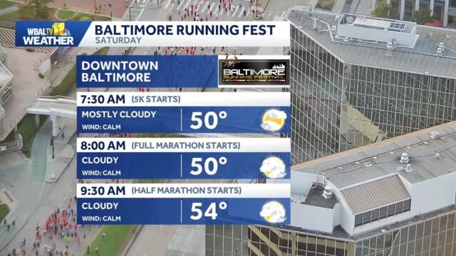 First look at the weather for the Baltimore Running Festival