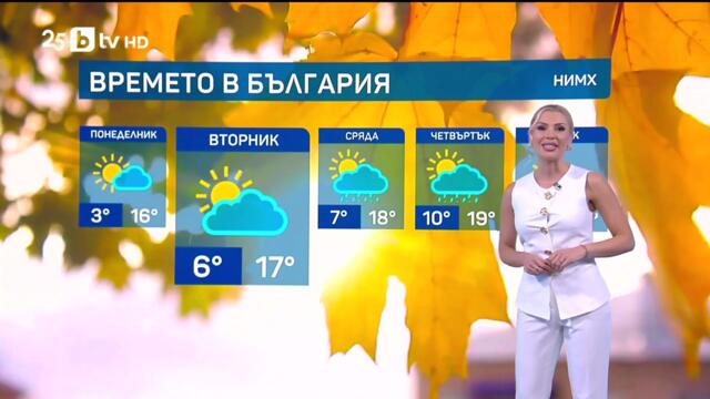 Времето Plus с Александрина Янкова - 19.10.2025