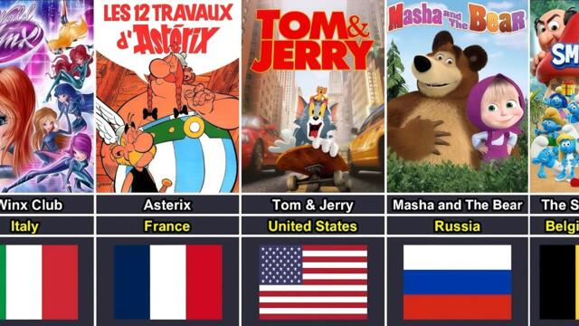 Cartoon Movie From Different Countries