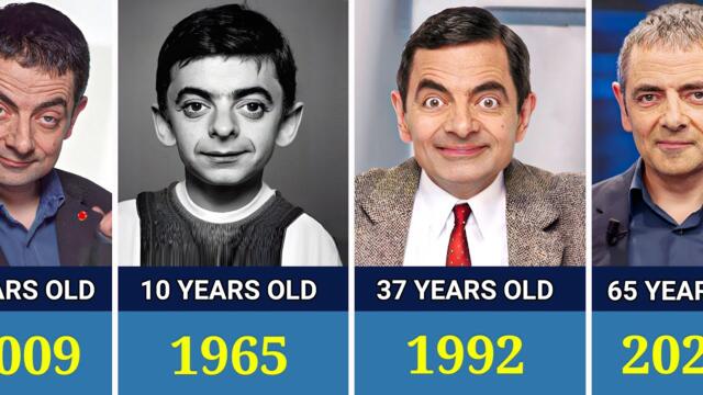 Rowan Atkinson (Mr Bean) Transformation From 5 to 70 Years Old