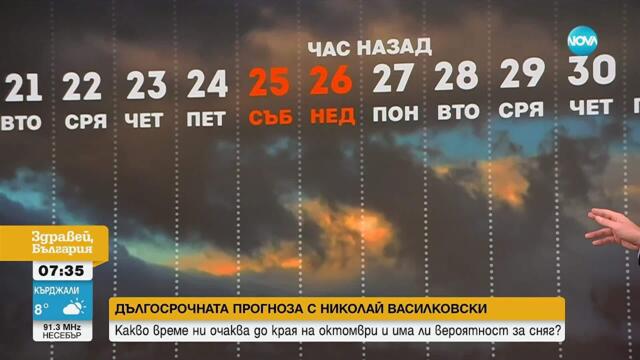 Изпращаме октомври с променливо време