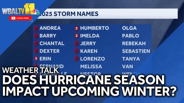 Weather Talk: Does hurricane season impact winter?