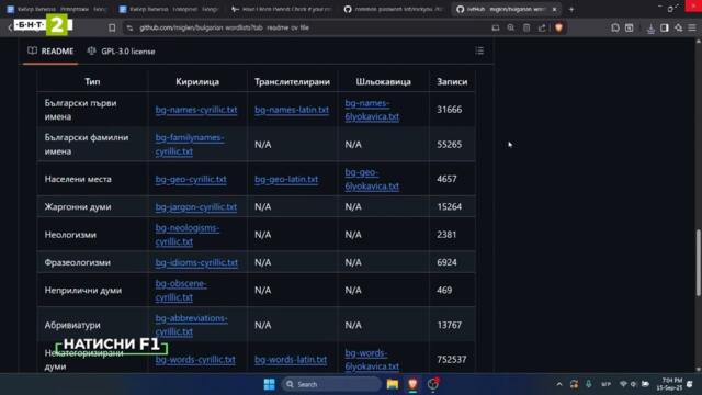 Kак могат да разбият паролата ви и какво да направите, за да се защитите?