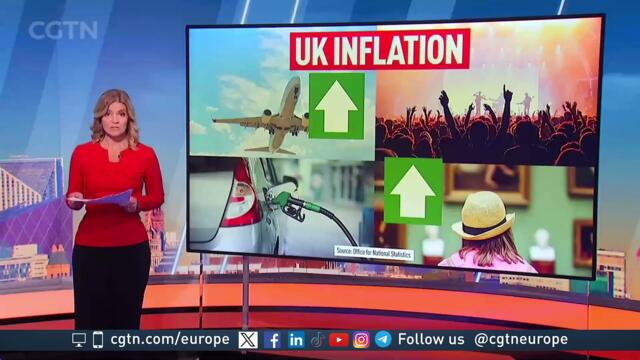 Is Inflation in the UK Peaking or Getting Stuck?