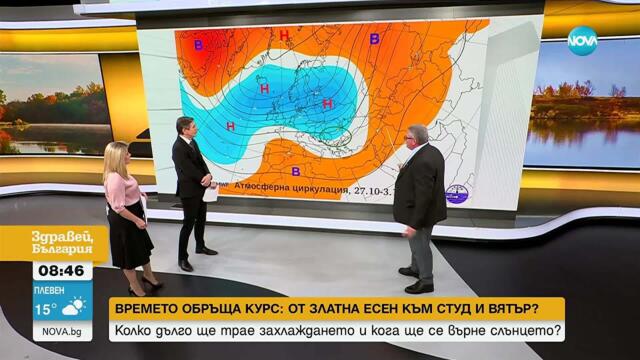 Отстъпва ли късното лято на есенното време