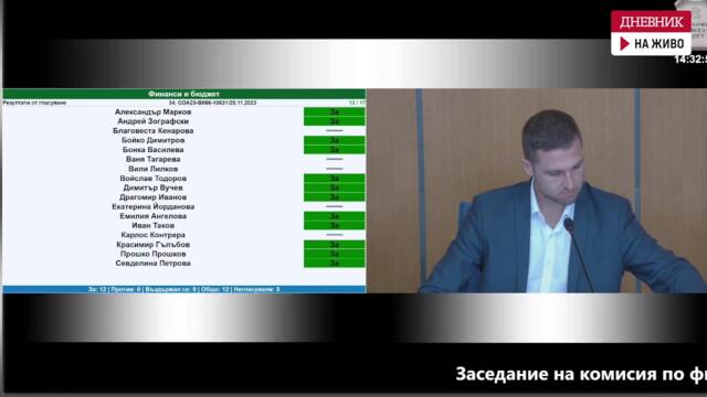 Финансовата комисия към Столичния общински съвет одобри актуализация на бюджета на София