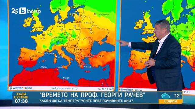 Проф. Георги Рачев: Началото на ноември ще е дългоочакваното циганско лято
