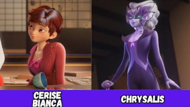 ALL MIRACULOUS HOLDERS