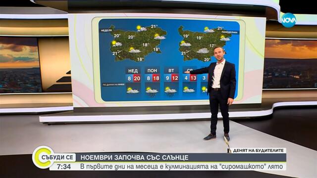 Ноември започва със слънце - Събуди се...(01.11.2025)