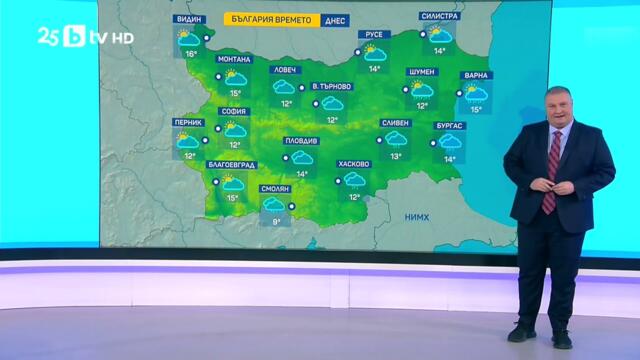 bTV Времето (05.11.2025 г. – сутрешна емисия)