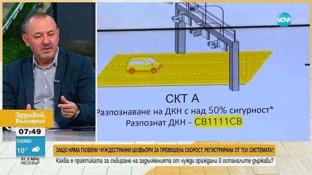 Експерт: Средната скорост е като извънземните - всички говорим за нея, но никой не я е виждал