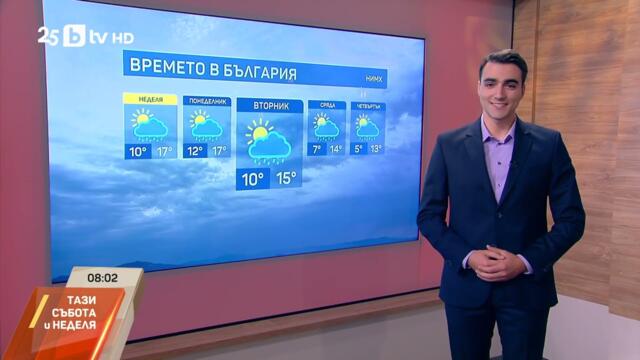 bTV Времето (08.11.2025 г. – сутрешна емисия)