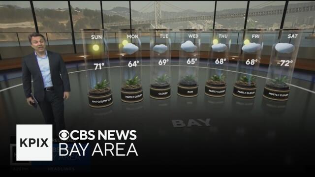 Saturday evening First Alert weather forecast - 11/1/25