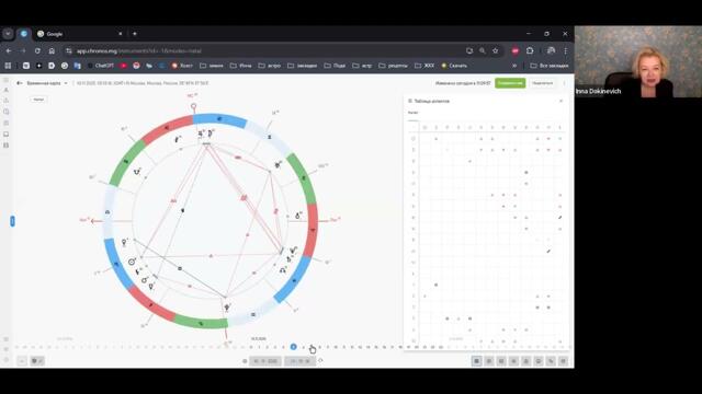 Эфир про Полнолуние 🌝 5 ноября 2025 года и про период ретроградного Меркурия 