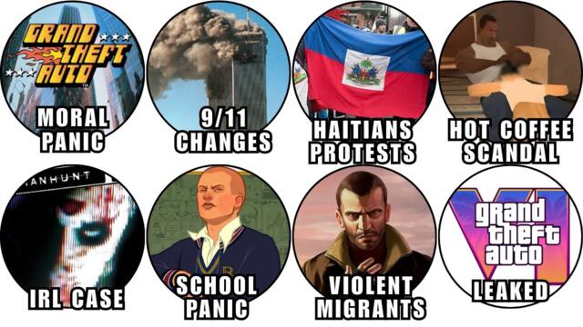 Every Unbelievable CONTROVERSY About ROCKSTAR GAMES Explained