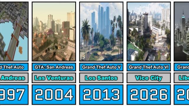 The Evolution of Cities in GTA Games (1997-2026)