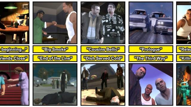 GTA Comparison: First vs Final Mission