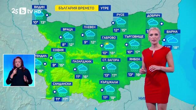 bTV Времето (09.11.2025 г. – централна емисия)