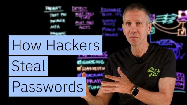 How Hackers Steal Passwords: 5 Attack Methods Explained