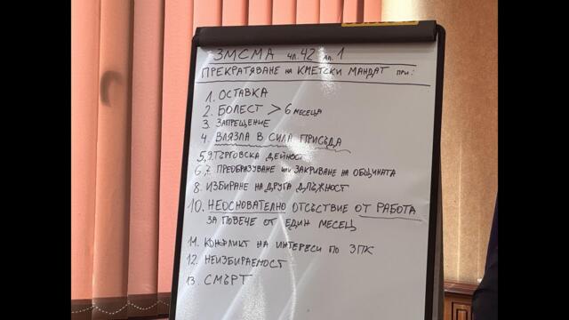 Благомир Коцев ще е кмет на Варна от ареста