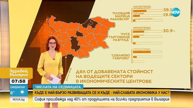 „Числата на седмицата“: Къде и какво произвеждаме най-много у нас
