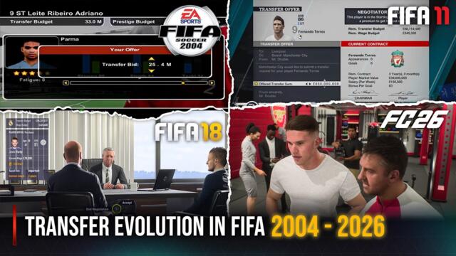 Transfer Evolution In FIFA | 2004 - 2026 |