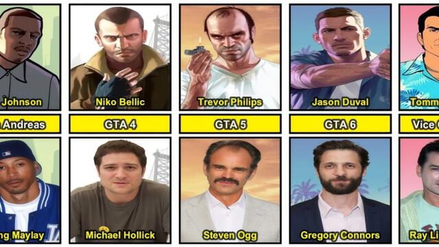 GTA Characters vs Their Real Voice Actors