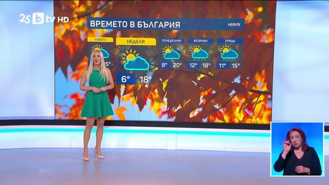 bTV Времето (14.11.2025 г. – централна емисия)