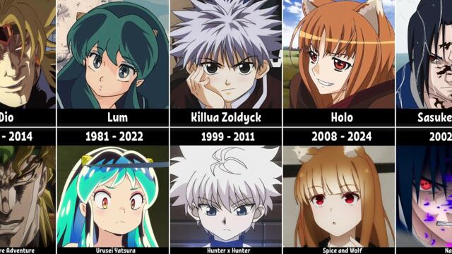 Anime Characters Changes after Remake